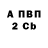 Бутират BDO 33% Katya Maleva